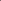 Bright Spring Season Color Analysis Guide